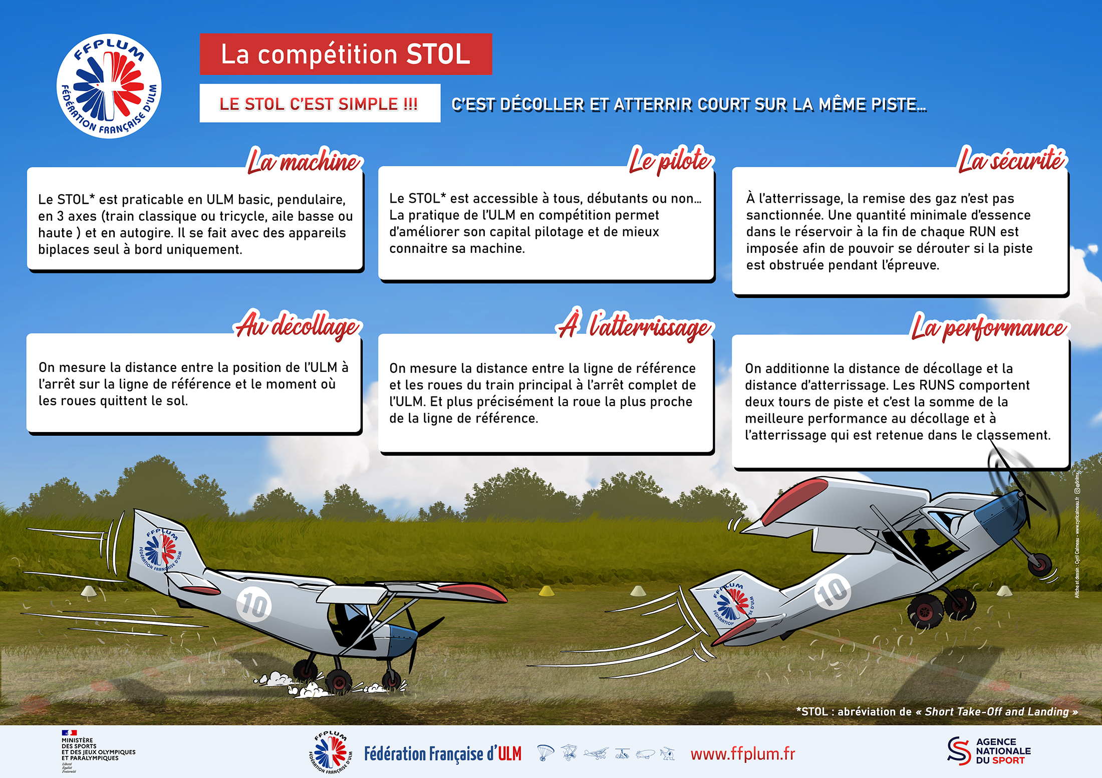 Le STOL